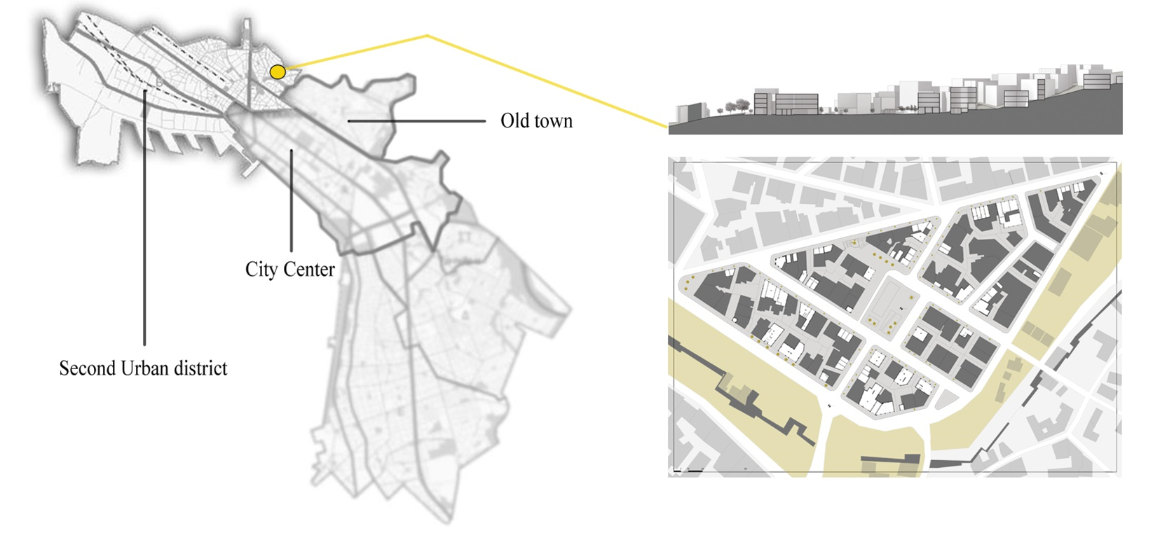 Figure 4: Plan view of the area and the neighborhood of the study
